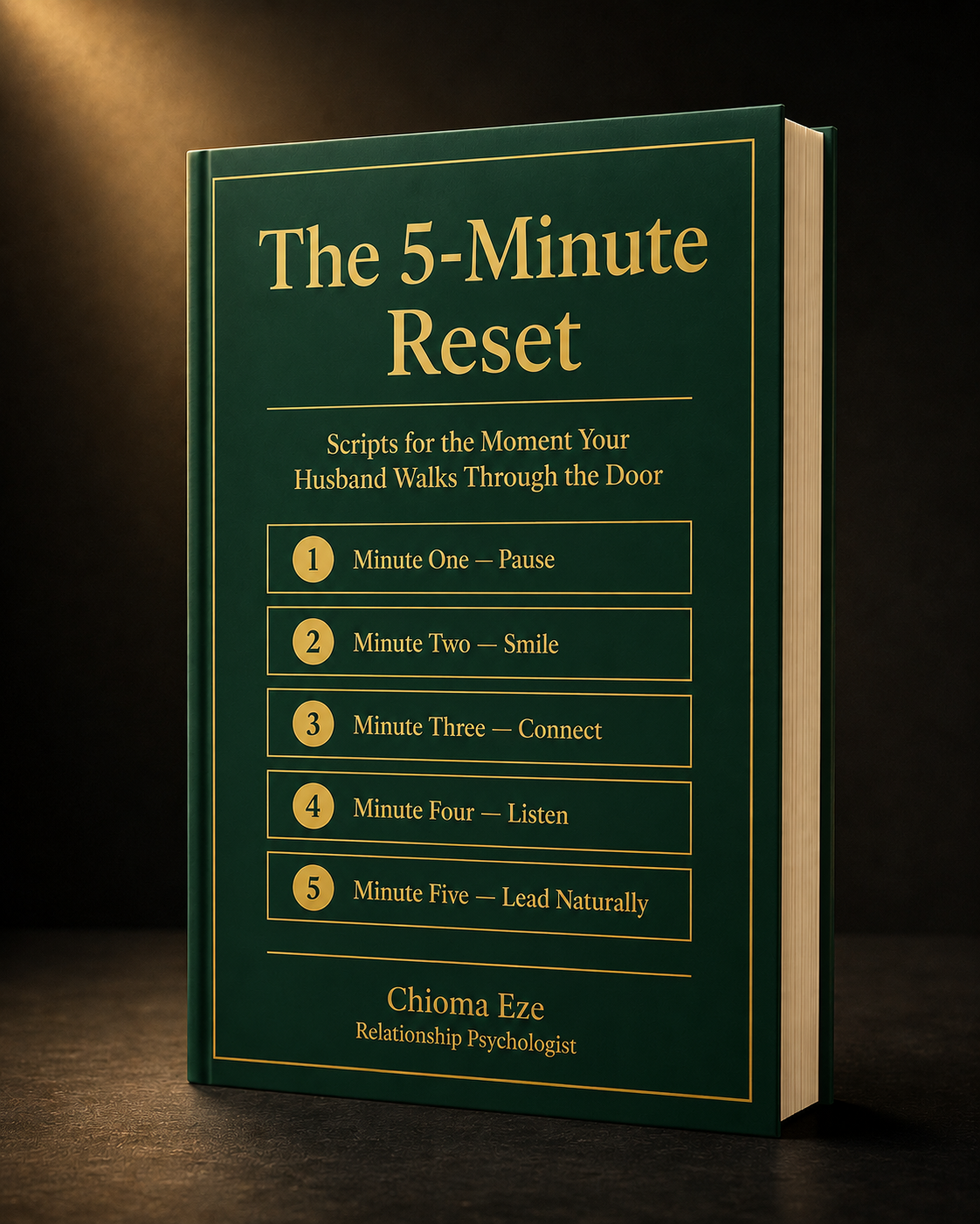 Bonus 1 — The 5-Minute Reset